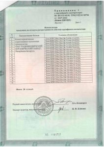 Сертификат соответствия 2.1 nf 900-2 №1191721