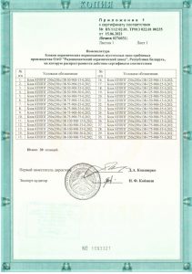 Сертификат соответствия 4 nf 900 плотность №1093321